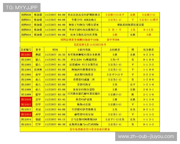 当前具备德甲冠军竞争力的几支争冠热门球队介绍