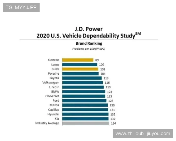 德甲球队获得黄牌数量统计排行榜