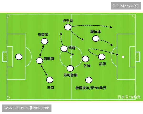 法甲进攻战术演变分析:控球流到高位压迫的变革 法甲进攻战术演变分析:控球流到高位压迫的变革